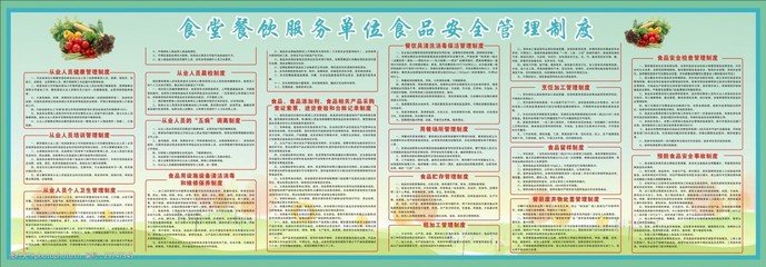 餐飲安全管理制度展板 保障食品安全，提升管理水平
